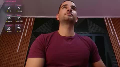  L O R E N Z O  Thumbs Up help  online show from February 2, 5:42 pm