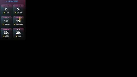  Lou Rosse  online show from March 30, 7:03 pm