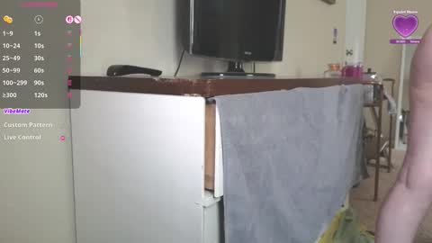 LoveSaraChristine online show from November 17, 7:05 pm