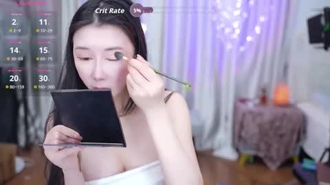 Lucy online show from February 28, 2:04 am