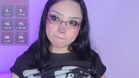 Snapshot of maddyghost chatting on October 28, 10:44 pm   Please followme and rate me your thumbs up online show from October 28, 10:44 pm