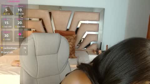 Maia Charris online show from October 30, 8:09 pm