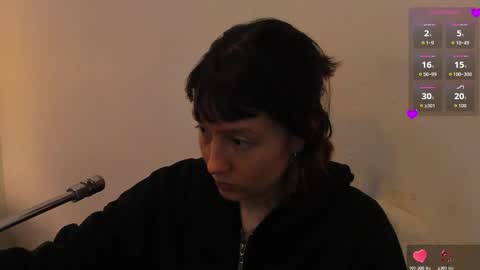 maibys online show from March 19, 3:45 am