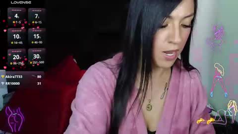 Celeste Bonet  online show from March 5, 3:29 pm