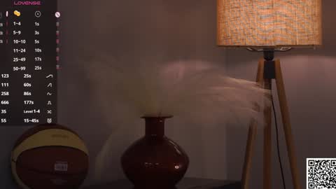 Margaret online show from January 14, 9:17 am