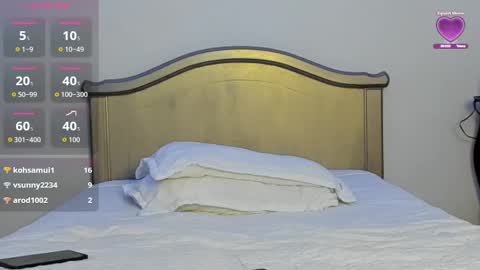 marynmartinez online show from January 11, 4:46 pm