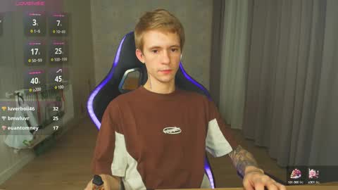 Max Gen with tats 24years  And Ethan without tats 20 years online show from December 30, 8:04 pm