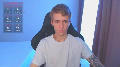 Max Gen with tats 24years  And Ethan without tats 20 years online show from February 28, 4:54 am