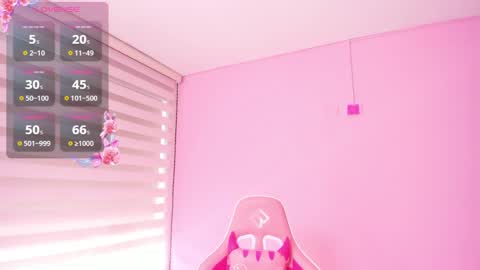 Megan online show from February 24, 4:47 pm