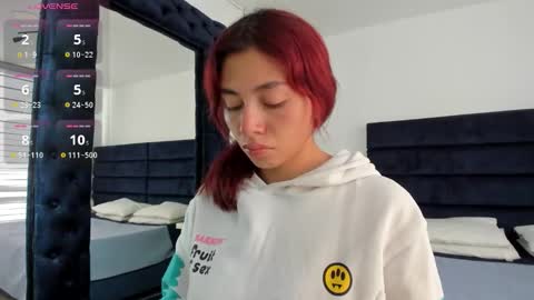 Melanie roux  online show from February 4, 12:31 pm