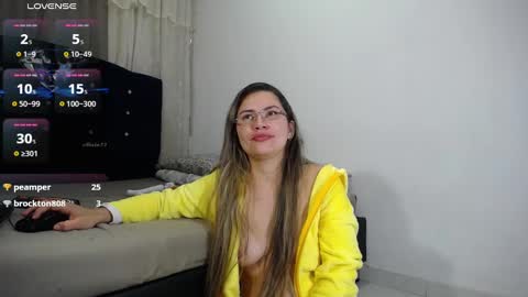 Melanie Parker online show from March 2, 3:13 am