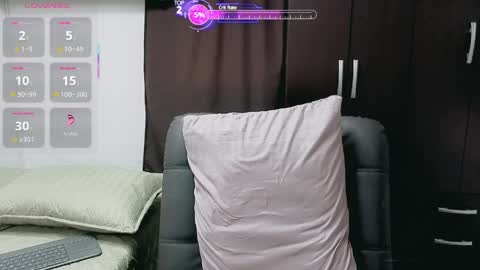 Melissas Corner online show from March 14, 11:31 pm