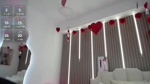 Melissa online show from February 12, 12:53 pm