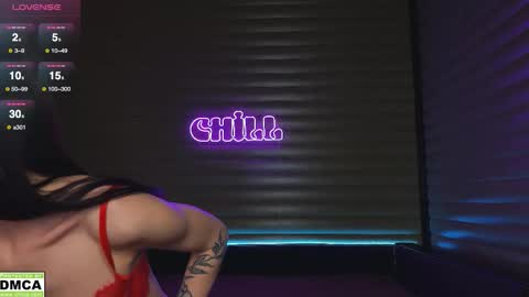  NIKKY  STIVE     Every day from 1000  to 200  EST time. online show from January 7, 8:14 pm