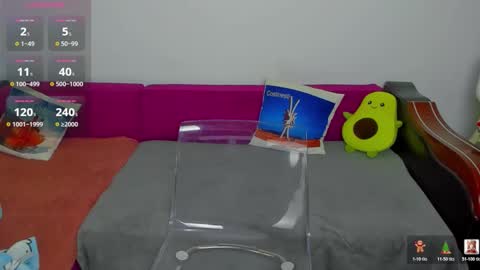 Mia Kittyy online show from January 8, 6:25 pm