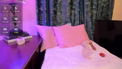 Mila Mae online show from January 23, 9:29 pm