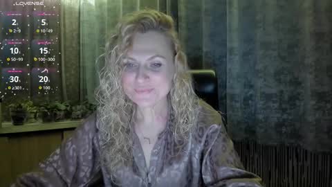milanna_x online show from November 10, 6:43 pm