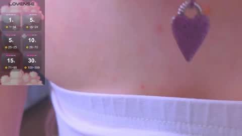 Milia online show from November 2, 1:33 pm