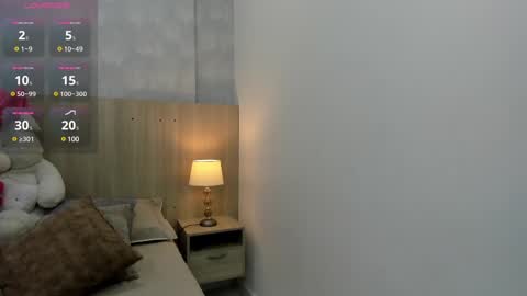 Milu Gomez online show from February 9, 7:09 pm