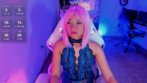 molly_sweetlove online show from December 5, 7:22 pm