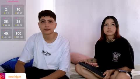 Daniel and Sara online show from December 2, 8:29 pm