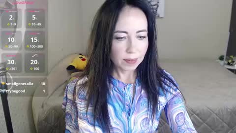 my3life online show from April 14, 3:04 pm