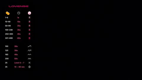 Luna  online show from February 11, 6:39 am