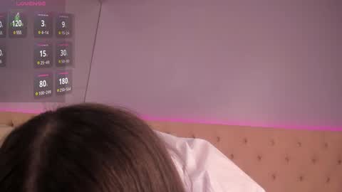 Snapshot of nickierainer chatting on February 7, 4:37 am Nickie online show from February 7, 4:37 am