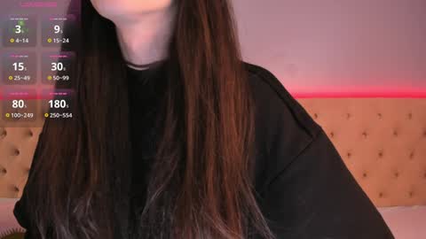 Snapshot of nickierainer chatting on January 31, 8:32 am Nickie online show from January 31, 8:32 am