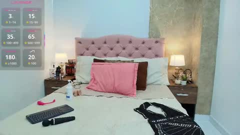 Snapshot of nicol_alvarez chatting on September 28, 8:07 pm Nicol Alvarez online show from September 28, 8:07 pm