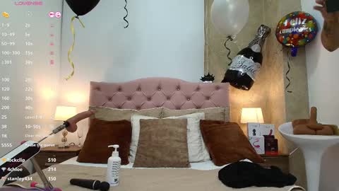 Snapshot of nicol_alvarez chatting on February 28, 6:21 am Nicol Alvarez online show from February 28, 6:21 am