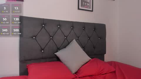 noah_johes online show from March 24, 3:34 am