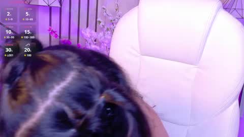 Pablo  Ludovica online show from March 29, 8:38 am