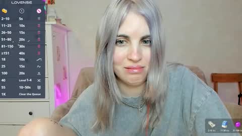 Allisses online show from February 15, 7:51 am