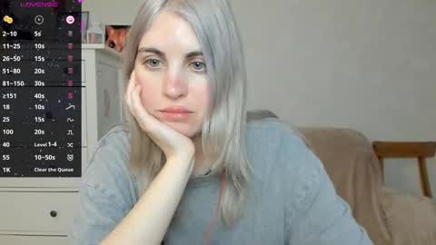 Allisses online show from February 27, 9:02 am