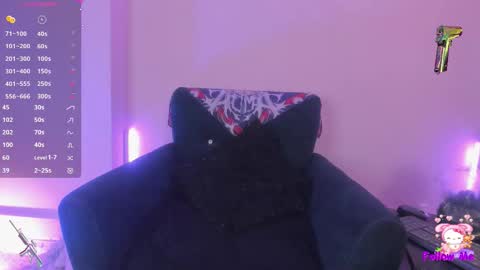 psycodoll online show from March 28, 2:18 pm