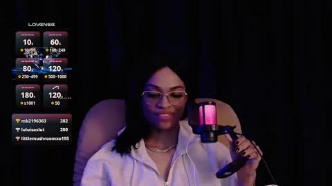 Sweet Goddess online show from February 26, 7:23 am