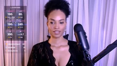 Sweet Goddess online show from April 3, 11:33 pm