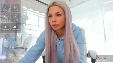 Ava online show from January 18, 7:39 am