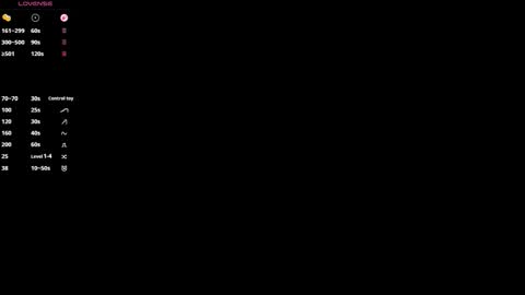Sandy online show from March 28, 8:27 am