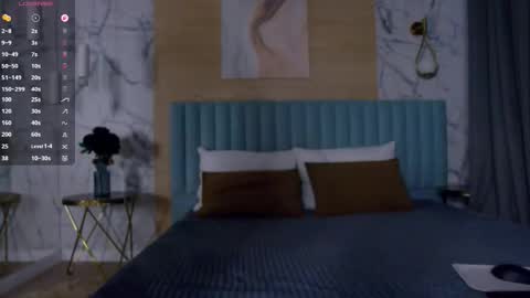 Sandy online show from February 3, 6:40 am