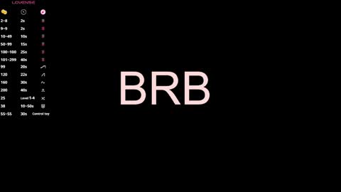 Sara online show from April 18, 7:07 pm