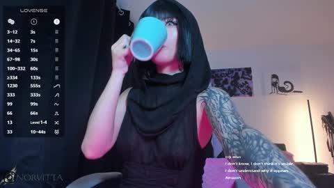    im expecting 300 thumbs up on my altar online show from February 7, 12:35 am