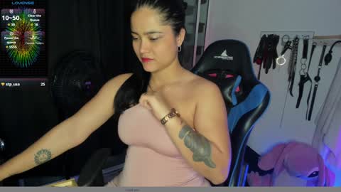 Snapshot of scarlet_kennedy98 chatting on January 13, 11:17 pm scarlet taylor kennedy online show from January 13, 11:17 pm