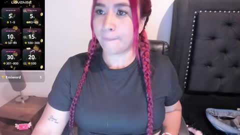 Scarlett Anaiz online show from January 13, 11:34 pm