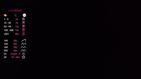 Snapshot of serenity221122 chatting on January 6, 9:00 pm serenity221122 online show from January 6, 9:00 pm