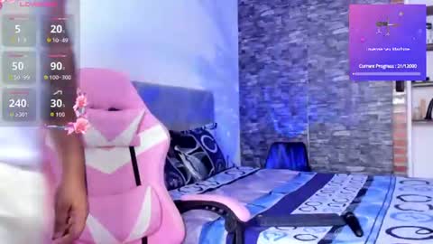 Sexxy-Couple online show from June 21, 1:01 am