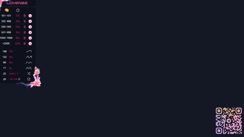 Margo online show from February 21, 3:04 pm