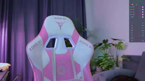  HI i am Marcy online show from January 7, 5:40 pm