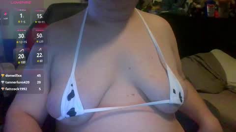 SIssyCindi online show from February 18, 9:21 am